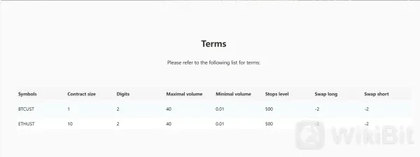 Cryptocurrencies Available.png