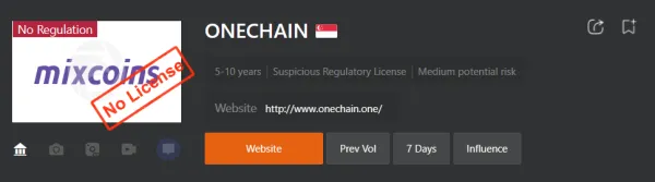regulation