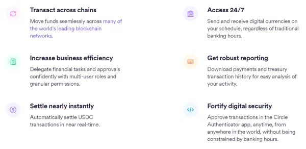 Is CIRCLE a Good Exchange for You?