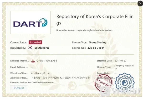 Regulatory Authority