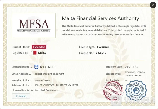 Regulatory Authority