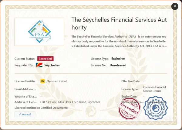 การกำกับดูแล