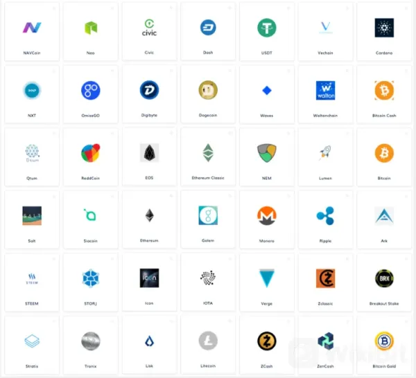 Cryptocurrencies Available