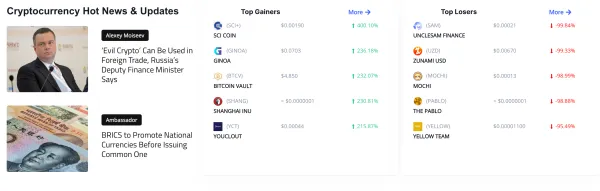 Educational Resources