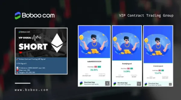 Is Boboo.com a Good Exchange for You?