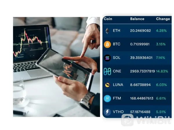 Cryptocurrencies Available