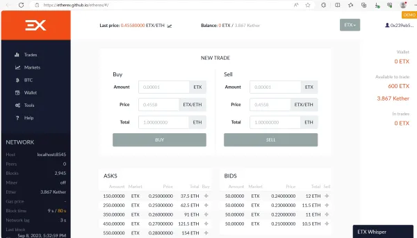 Overview of EX