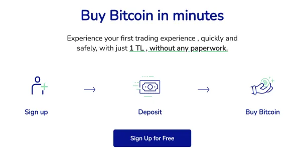 How to open an account?