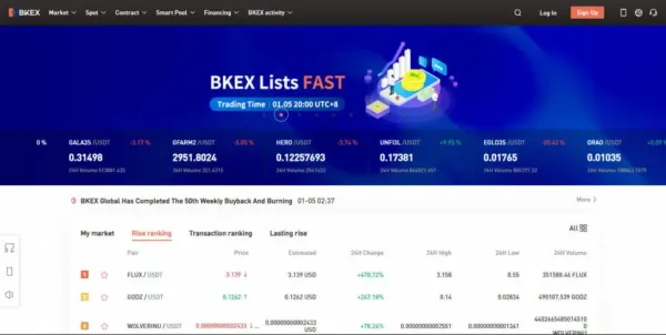 Overview of BKEX