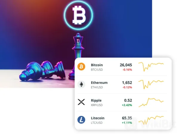 Cryptocurrencies Available