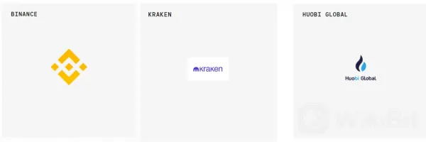 Exchanges to Buy KEEP.png