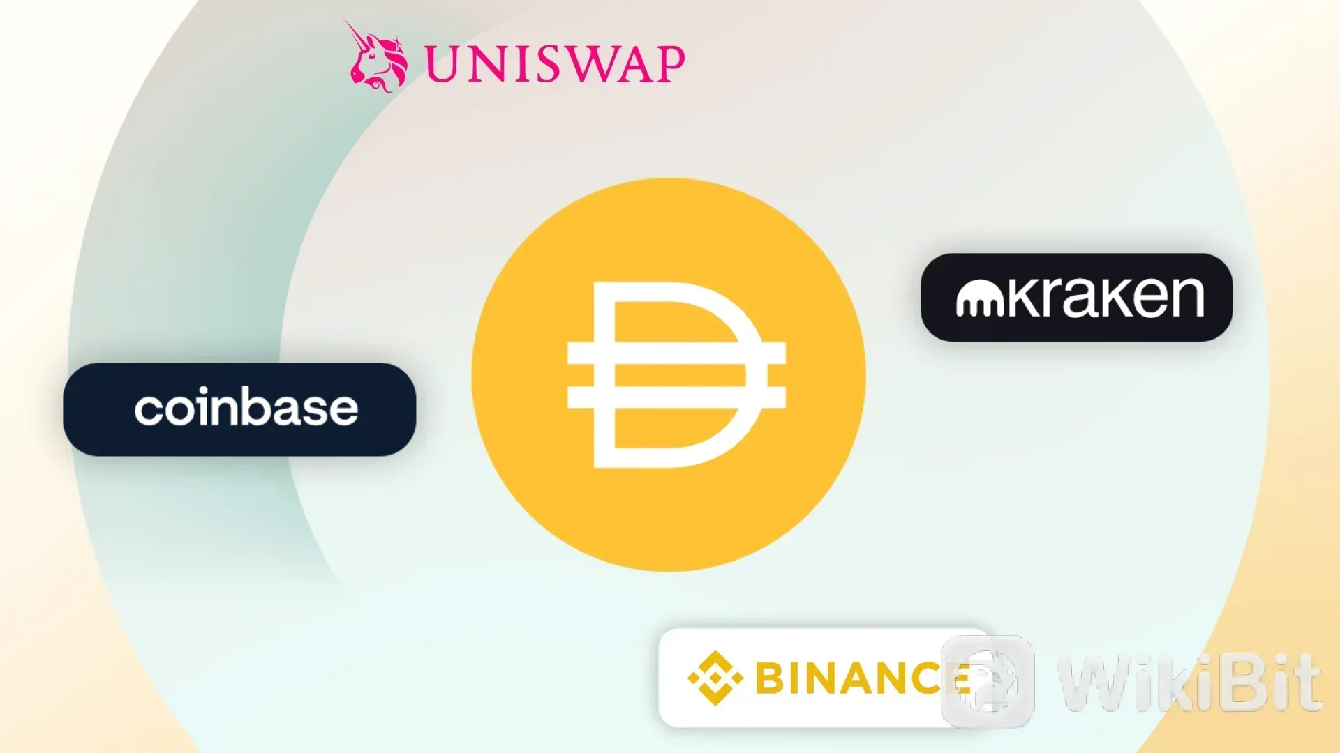 Exchanges to Buy DAI