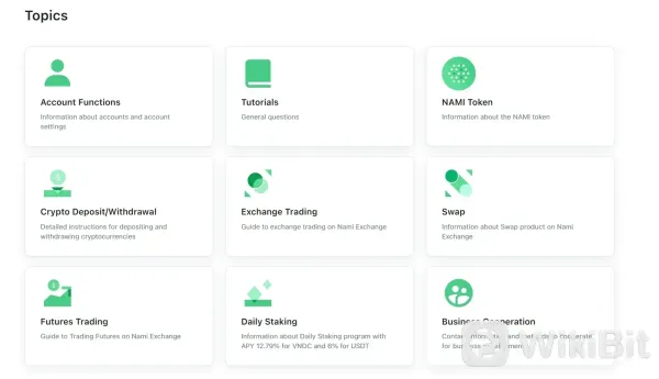 Educational Resources