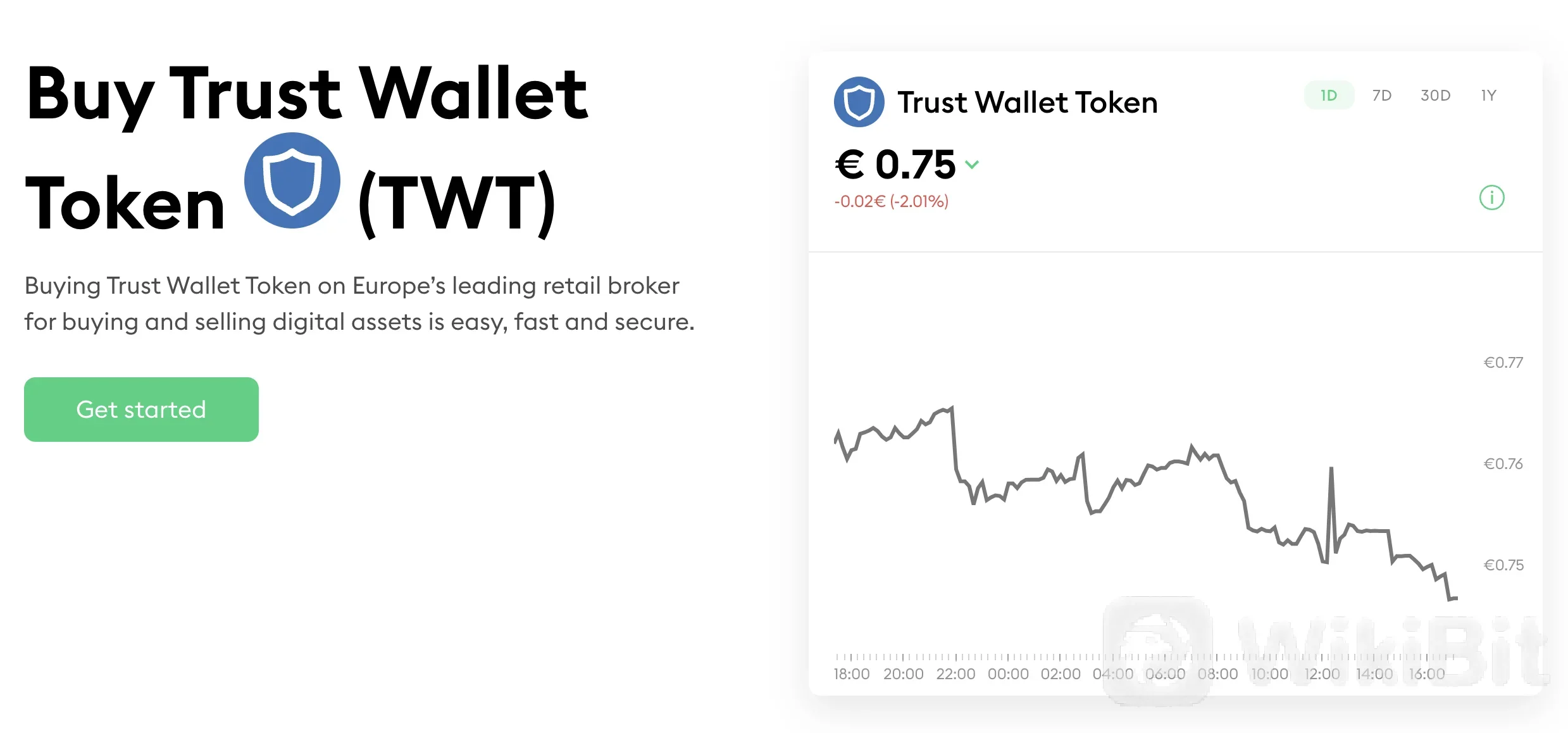 wallets