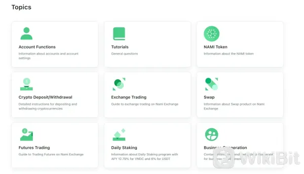 Educational Resources