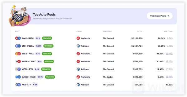 ¿Qué hace que JOE sea único?