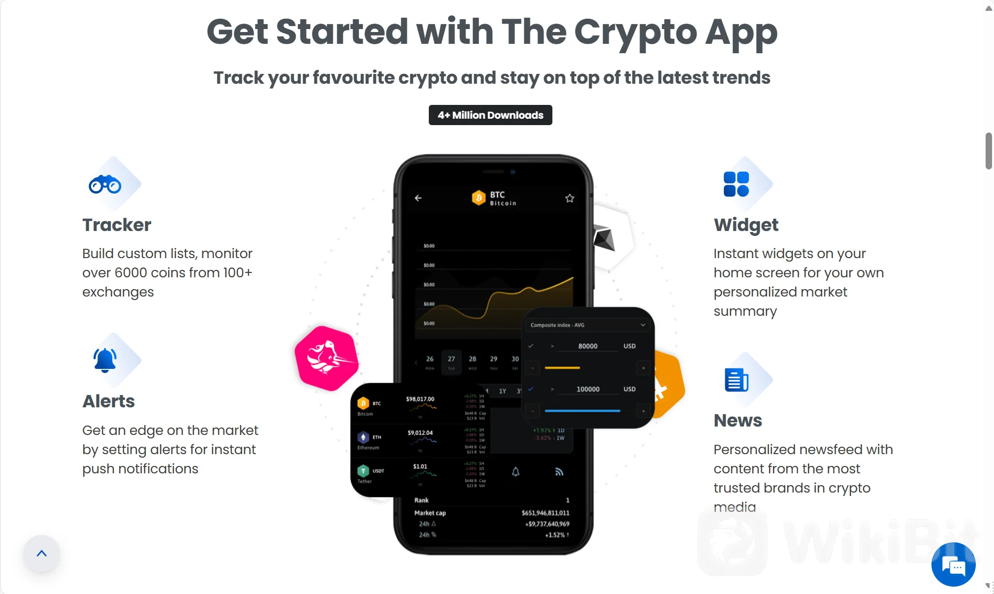 EXCHANGES