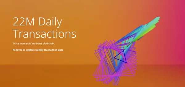 สิ่งที่ทำให้ WAXP มีเอกลักษณ์เฉพาะตัว?