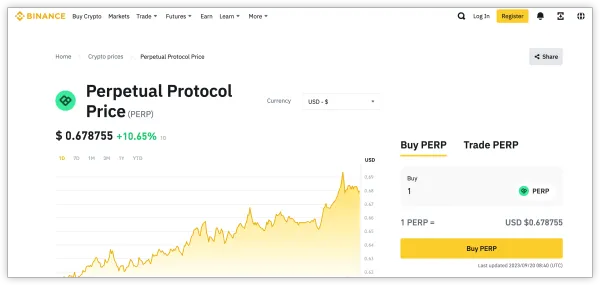 Биржи для покупки PERP