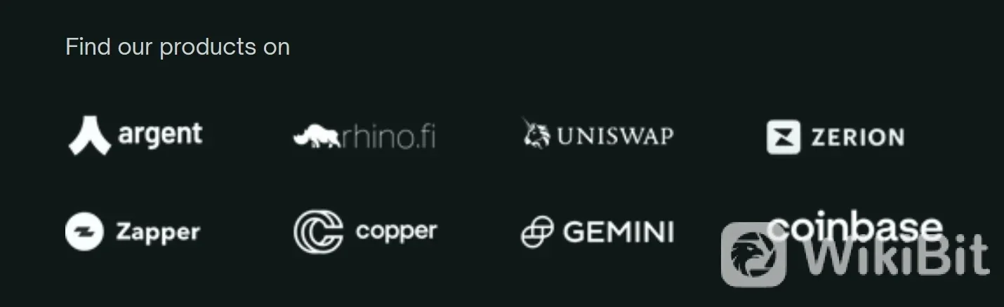 Exchanges to Buy INDEX