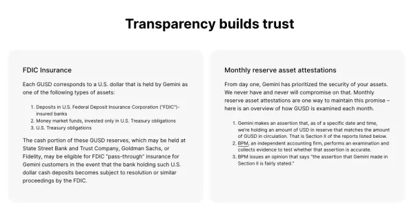 Haruskah Anda Membeli GUSD