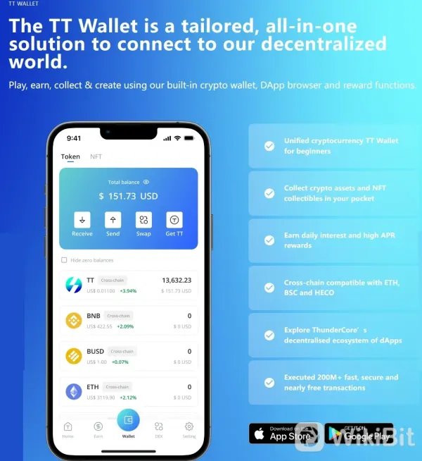 Lưu trữ TT như thế nào？