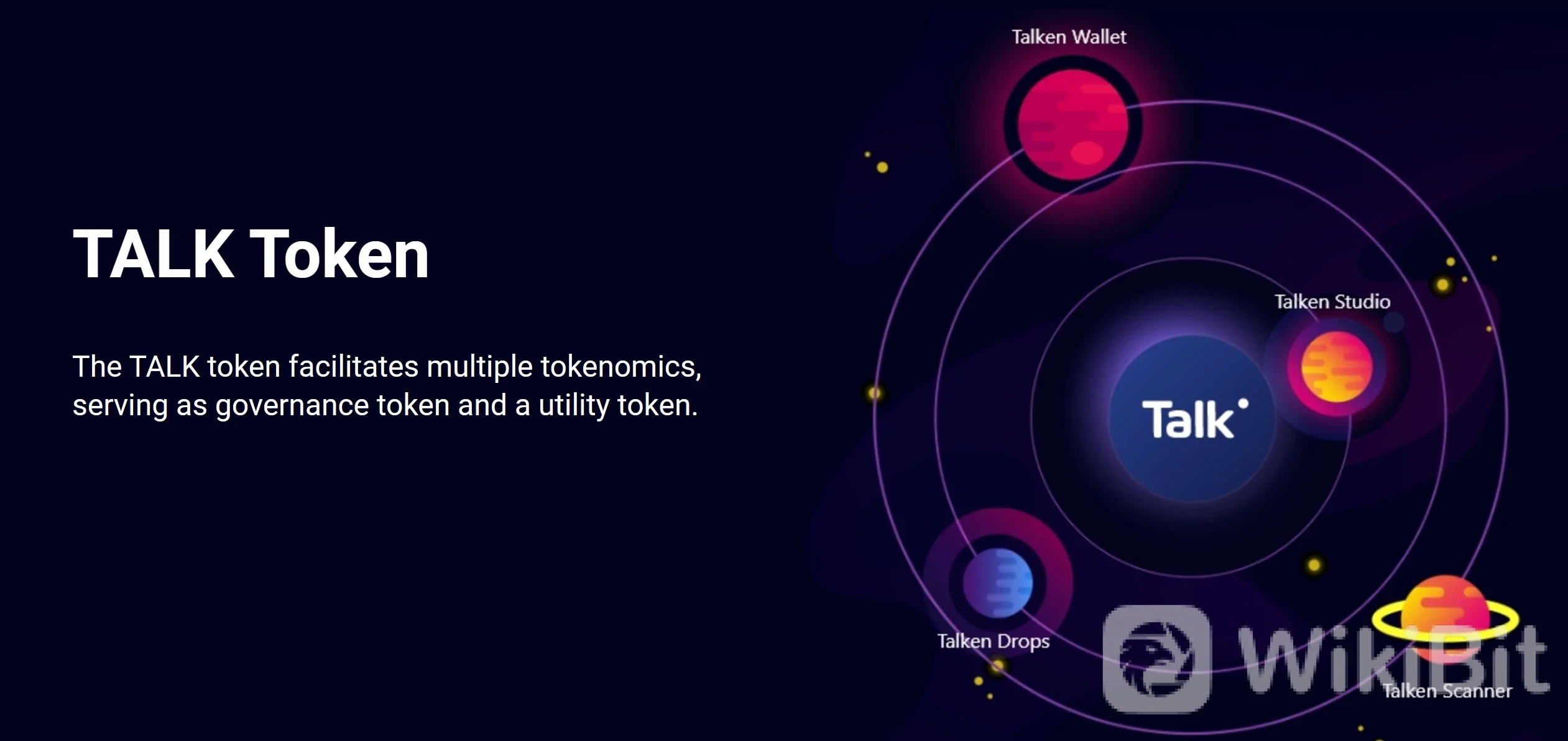 How Does Talken Work?