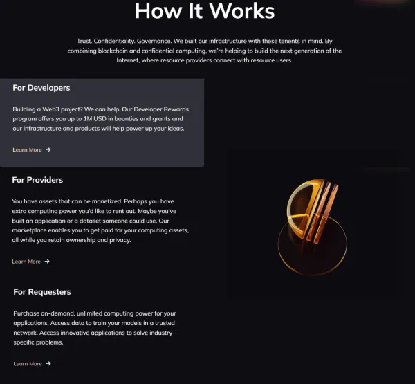 云算宝是如何工作的？