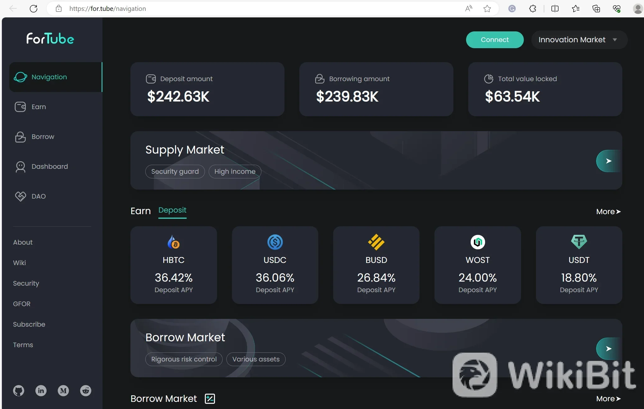 Overview of FOR.png