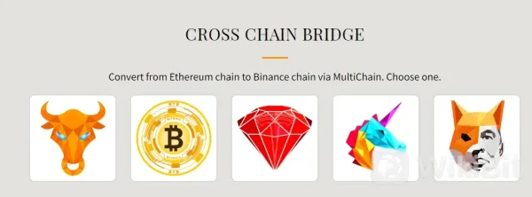 购买BTB的交易所