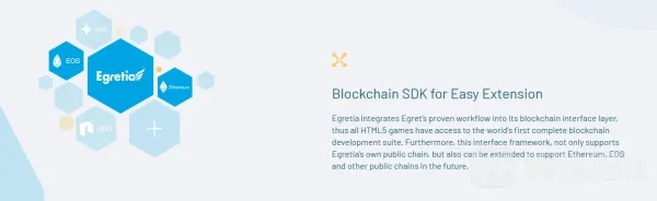 Apa yang Membuat EGT Unik?