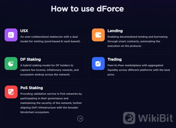 DFの仕組みはどのように機能しますか？