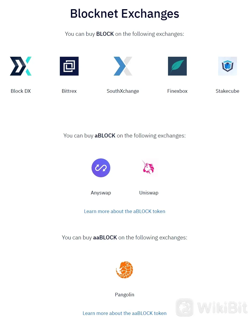 Exchanges to Buy BLOCK