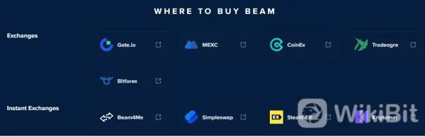 Exchanges to Buy BEAM
