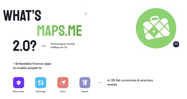 Paano Gumagana ang MAPS