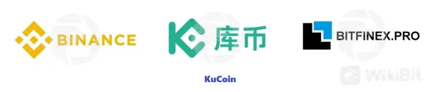 Exchanges to Buy AMPL