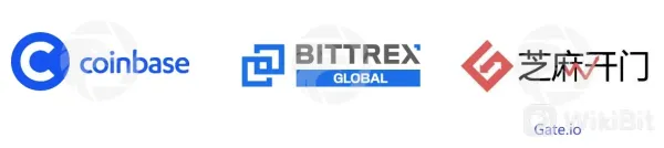 Sàn giao dịch để mua NMR