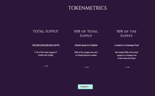 AKITAの仕組みはどのように機能しますか？