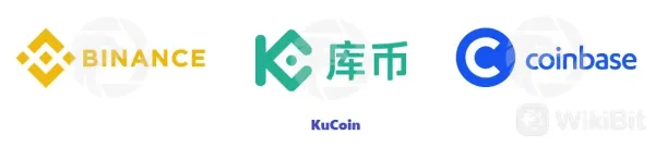 Биржи для покупки METIS