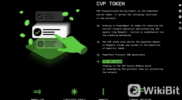 How Does CVP Work?.png