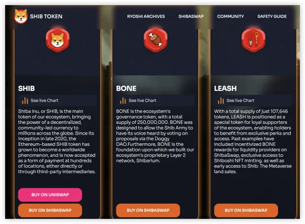 What Makes Doge Killer(LEASH) Unique