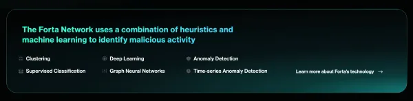 Forta(FORT) 的獨特之處？