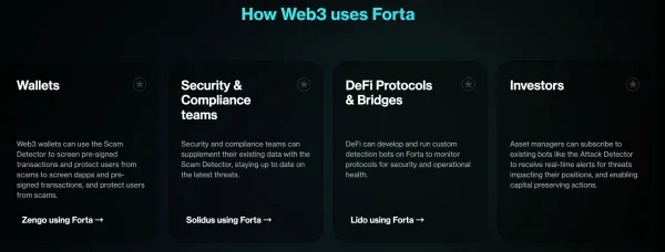 如何運作Forta(FORT)？