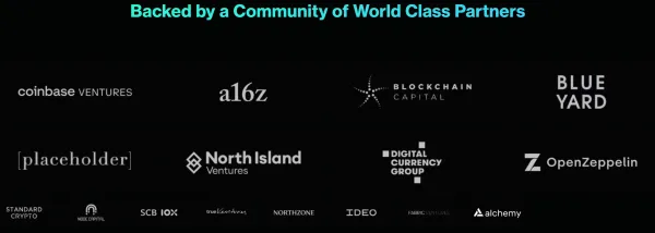 是否應該購買Forta(FORT)？