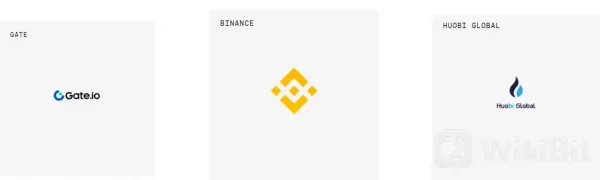 Биржи для покупки Global USD Token(GUSDT).png