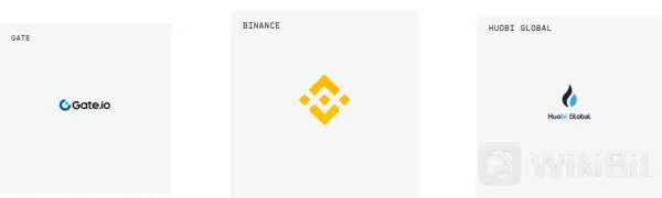 Intercambios para comprar Global USD Token(GUSDT).png