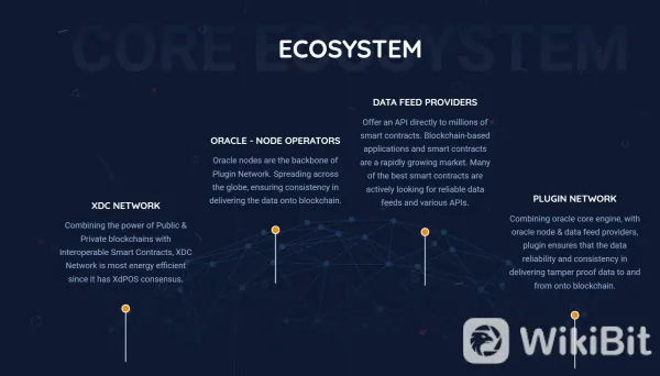 How Does Plugin(PLI) Work?.png