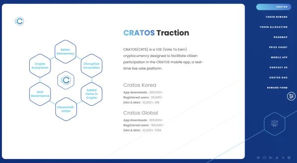 Cratos(CRTS) 的獨特之處