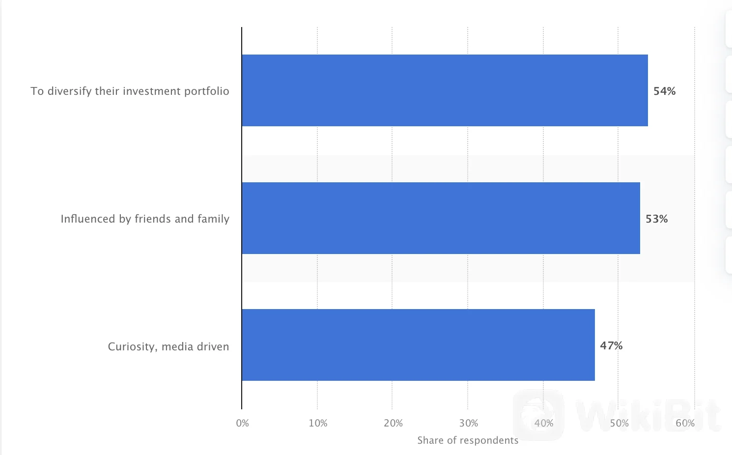 新加坡金管局推出Project Guardian 来监管加密货币-新闻资讯-中金网