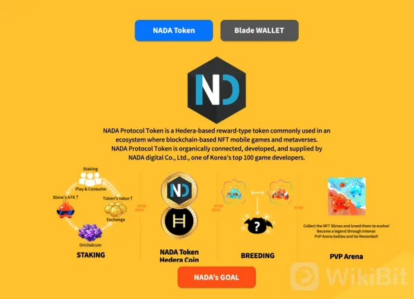 Cách NADA Protocol Token(NADA) Hoạt động?